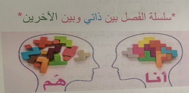 ورشة سلسلة الفصل بين ذاتي وبين الآخرين